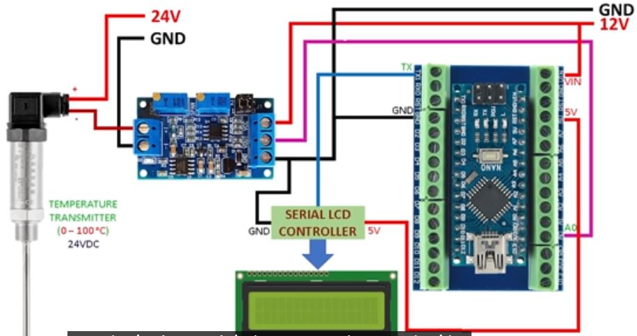 ชุดแปลง 4-20mA เป็น0-3.3vและ 0-5v และ 0-10v ต่อกับ sensor MCU/PLC ได้ทันที